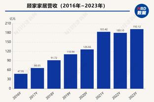 雷竞技是国外的平台吗截图2